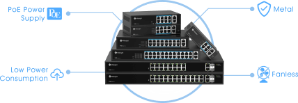 poe switch,Safe Performance