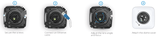 Installation Steps of Mini Dome Camera