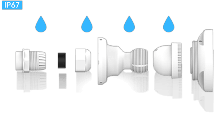 IP67 Waterproofing Design