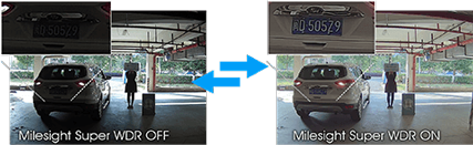 140dB Super WDR of Mini PTZ Dome Camera