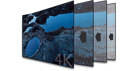 4K, 8MP, 8 Megapixel