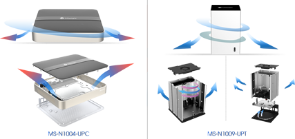 Inside Structure of Mini PoE NVR