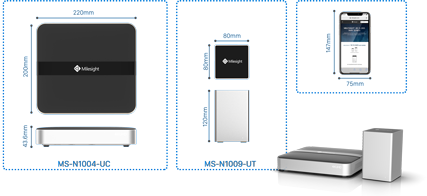 Mini NVR