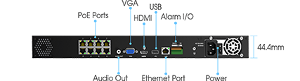 Versatile Interfaces, NVR