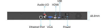 Versatile Interfaces,NVR
