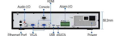 Versatile Interfaces,NVR