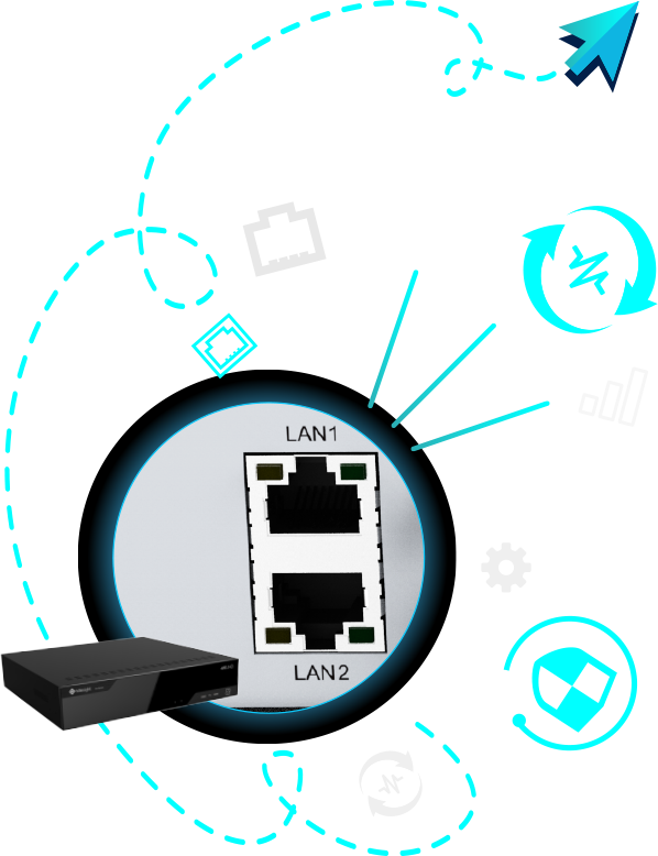 Dual Monitor Display of Milesight 4K H.265 Pro NVR 8000 Series