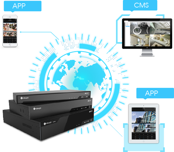 Milesight 4K H.265 Pro NVR Series Remote Access Via Milesight CMS and APP