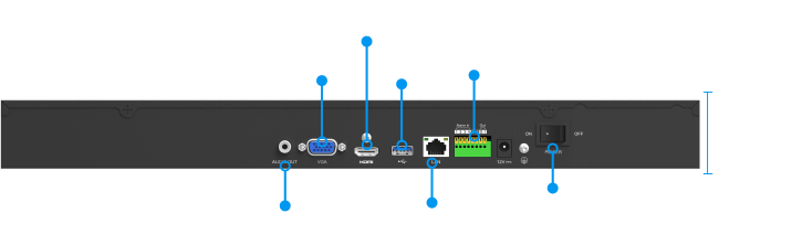 PRO NVR 5000 SERIES