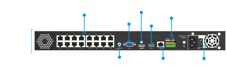 PoE NVR 5000 SERIES