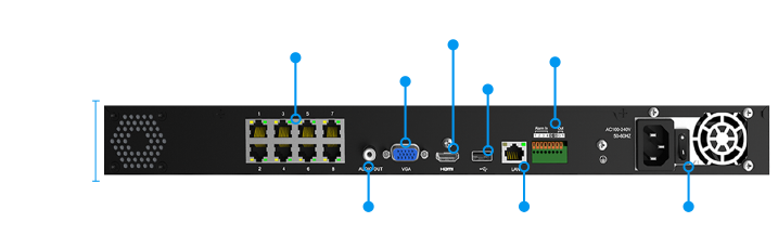 PoE NVR 5000 SERIES