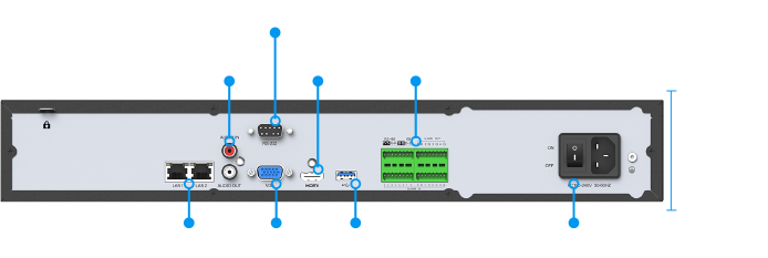 PRO NVR 7000 SERIES