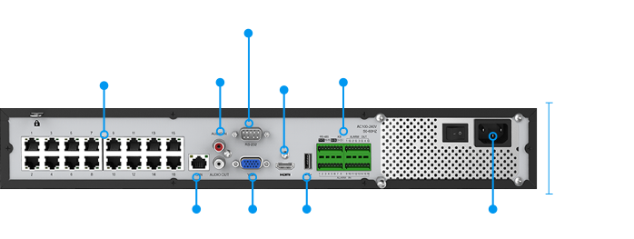 PRO NVR 7000 SERIES
