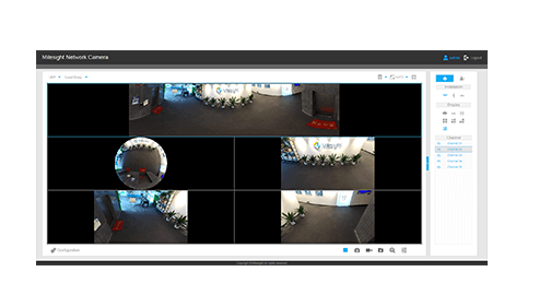 1O1P3R One Original Fisheye View, One 360° Panoramic View and Three Regional Views